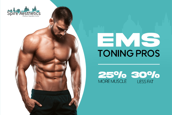 image of man with benefits of EMS toning pros treatment to help combat weight gain Sunbury